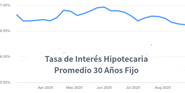 tasas de interes hipotecarias