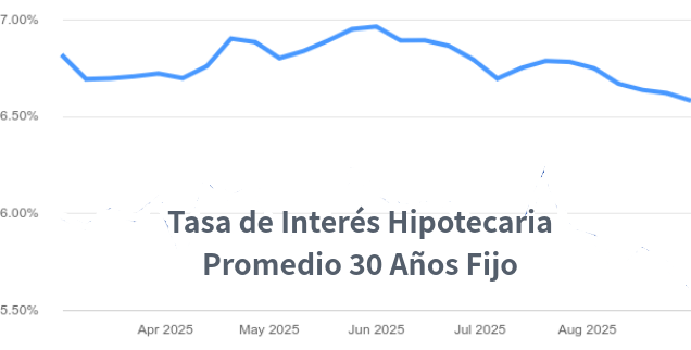 tasas de interes hipotecarias